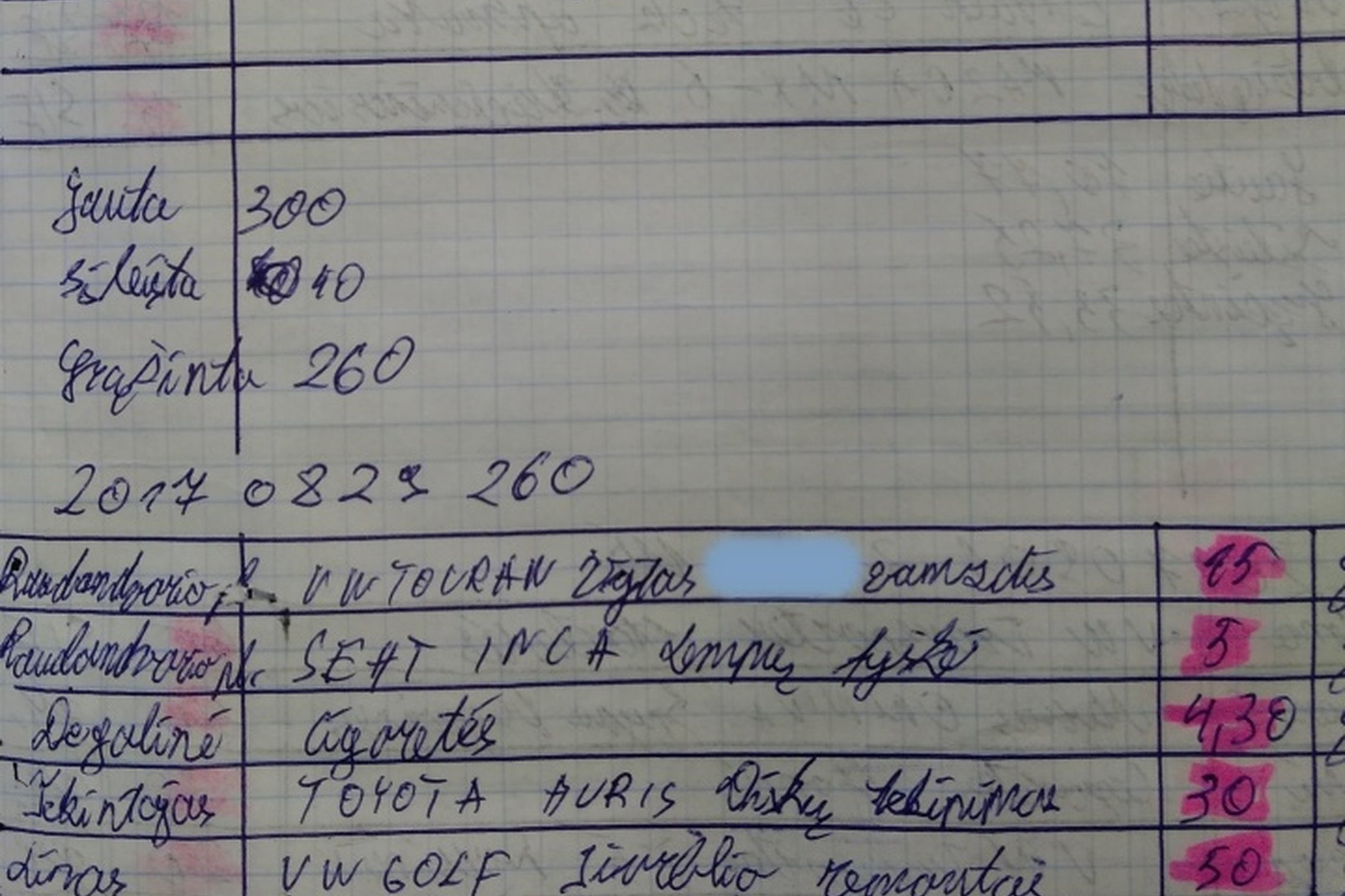 Iliustracija